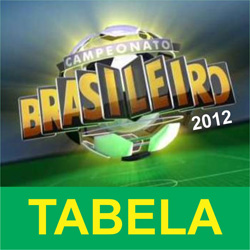   CBF divulga tabela do Brasileirão 2012, com jogos às 21h dos sábados