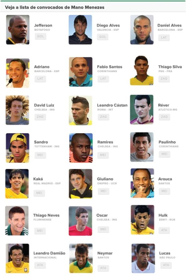 Mano chama Kaká e atletas que atuam no Brasil para jogo 1.000 da Seleção