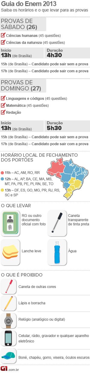 Prefeito João Alves Filho vai a Salvador divulgar Aracaju