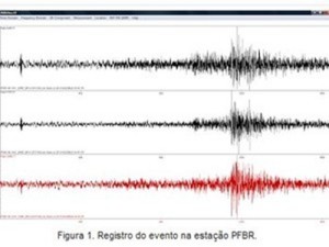 Registro de evento na estação PFBR