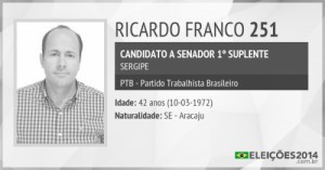 O empresário Ricardo Franco, suplente da senadora Maria do Carmo, deverá se filiar ao partido dela, o DEM, para assim assumir o mandato. (Foto: TRE/SE)