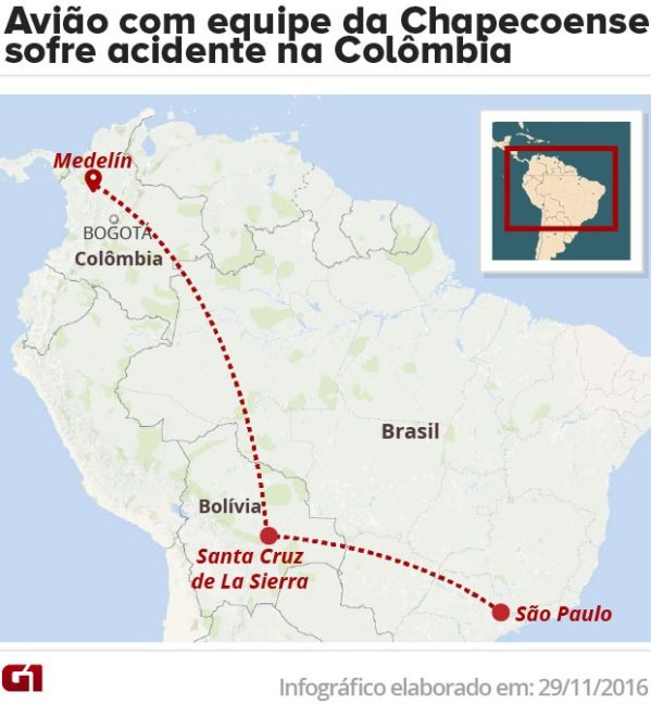 Avião decolou de Santa Cruz de la Sierra (Bolívia) com 81 pessoas a bordo.