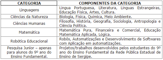 seed-demostrativo-se-noticias