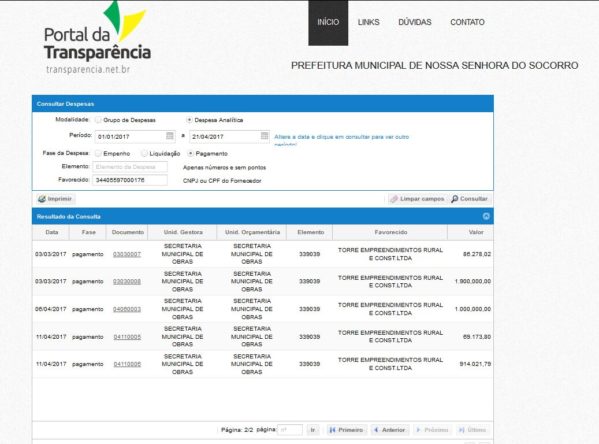Portal da Transparência confirma que a Prefeitura de Nossa Senhora do Socorro já pagou quase R$ 7 milhões