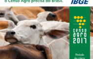 Censo Agropecuário do IBGE é iniciado em Sergipe