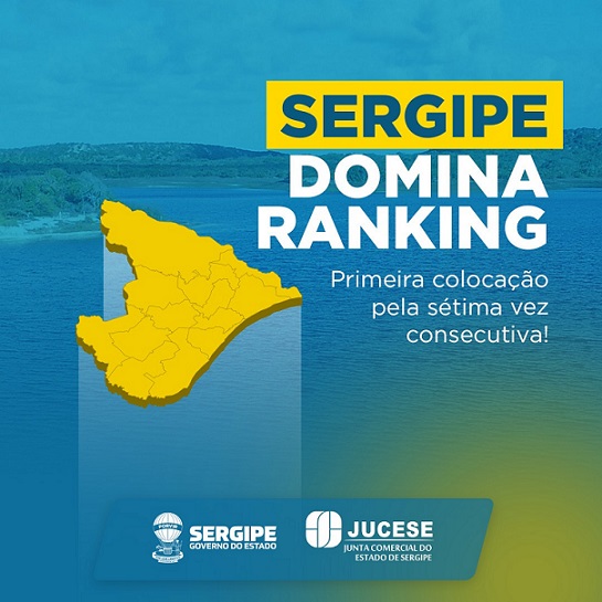 Sergipe domina o ranking e se mantém com a primeira colocação em mais um mês